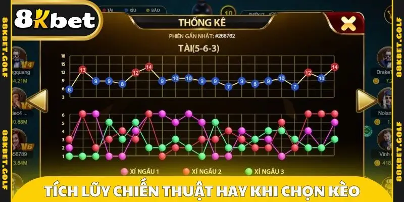 Tích lũy chiến thuật hay khi chọn kèo